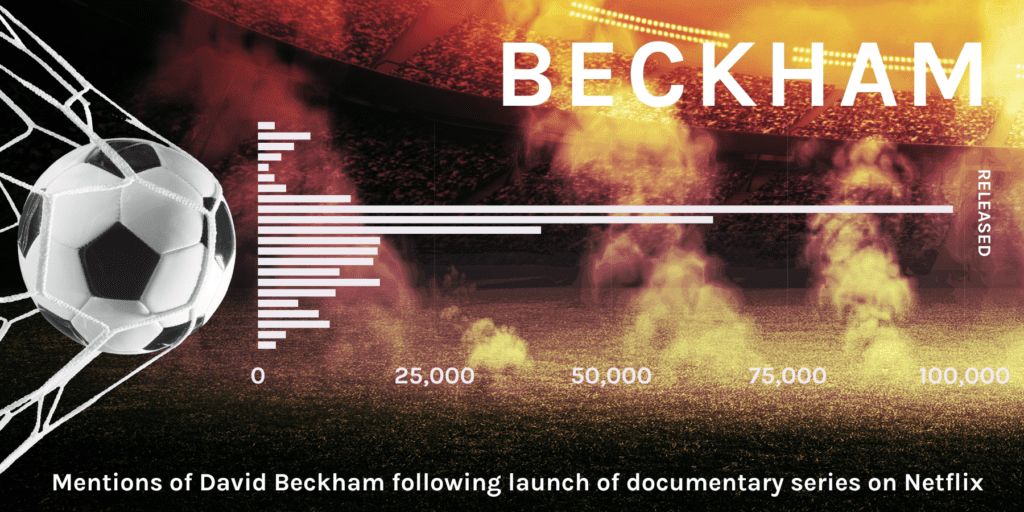 Netflix documentary Beckham