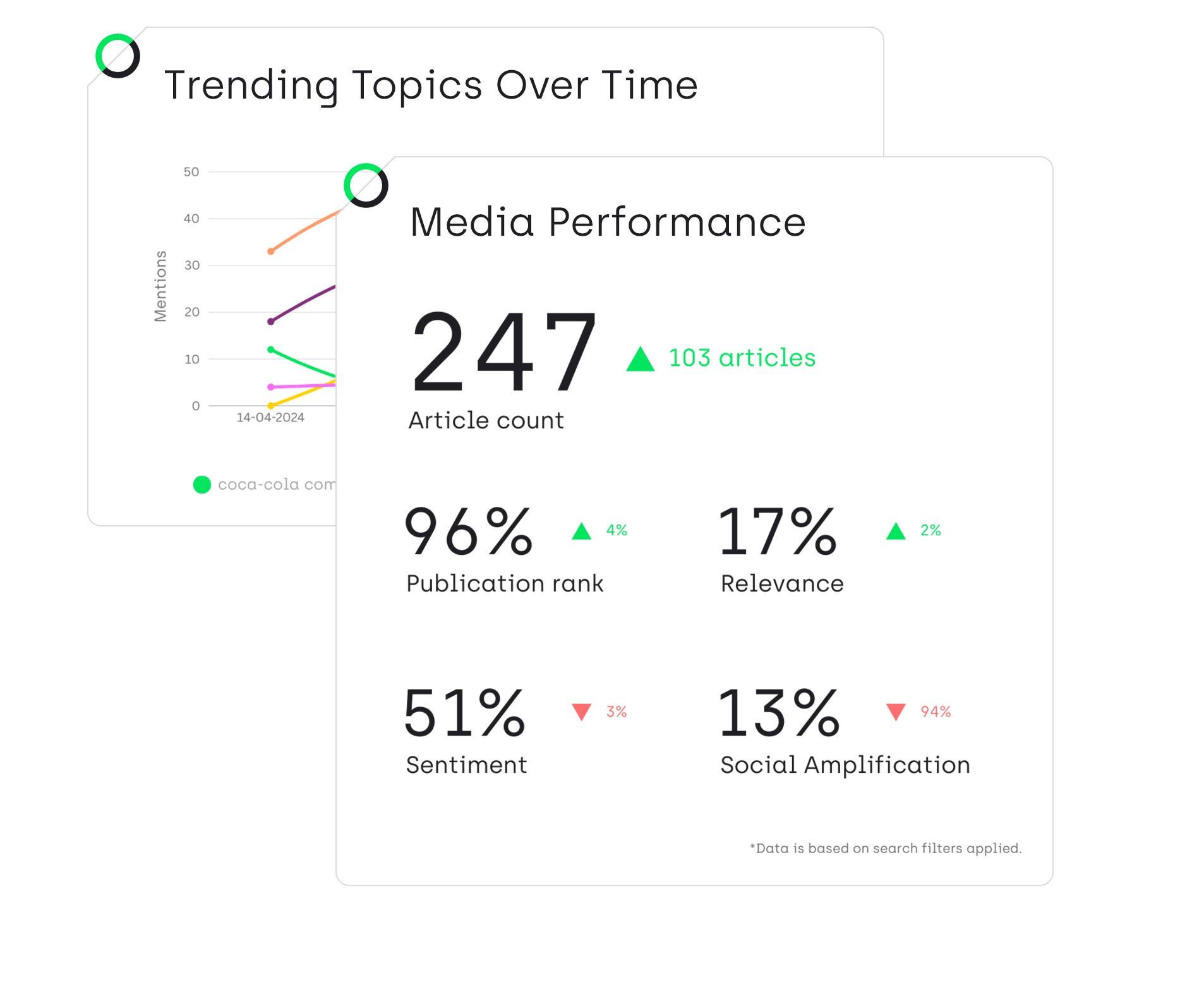 Media-performance-GFXArtboard-1-copy-3 Media-performance-GFXArtboard-1-copy-3