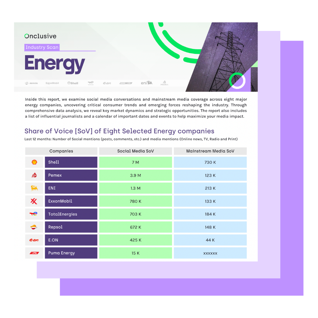Energy Report Graphic