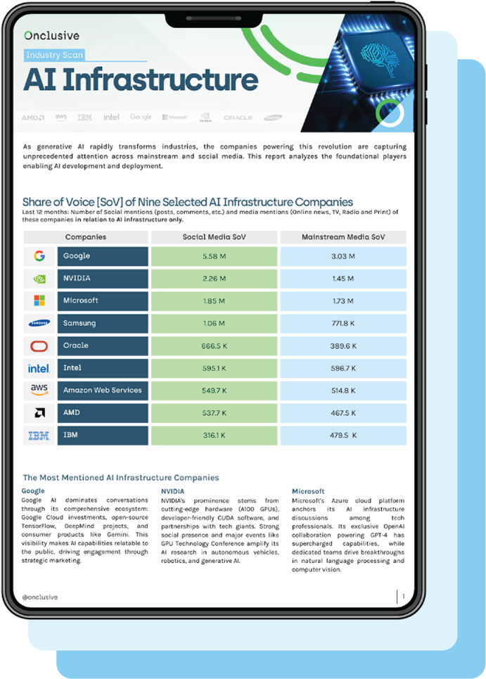 Report Mockup@2x
