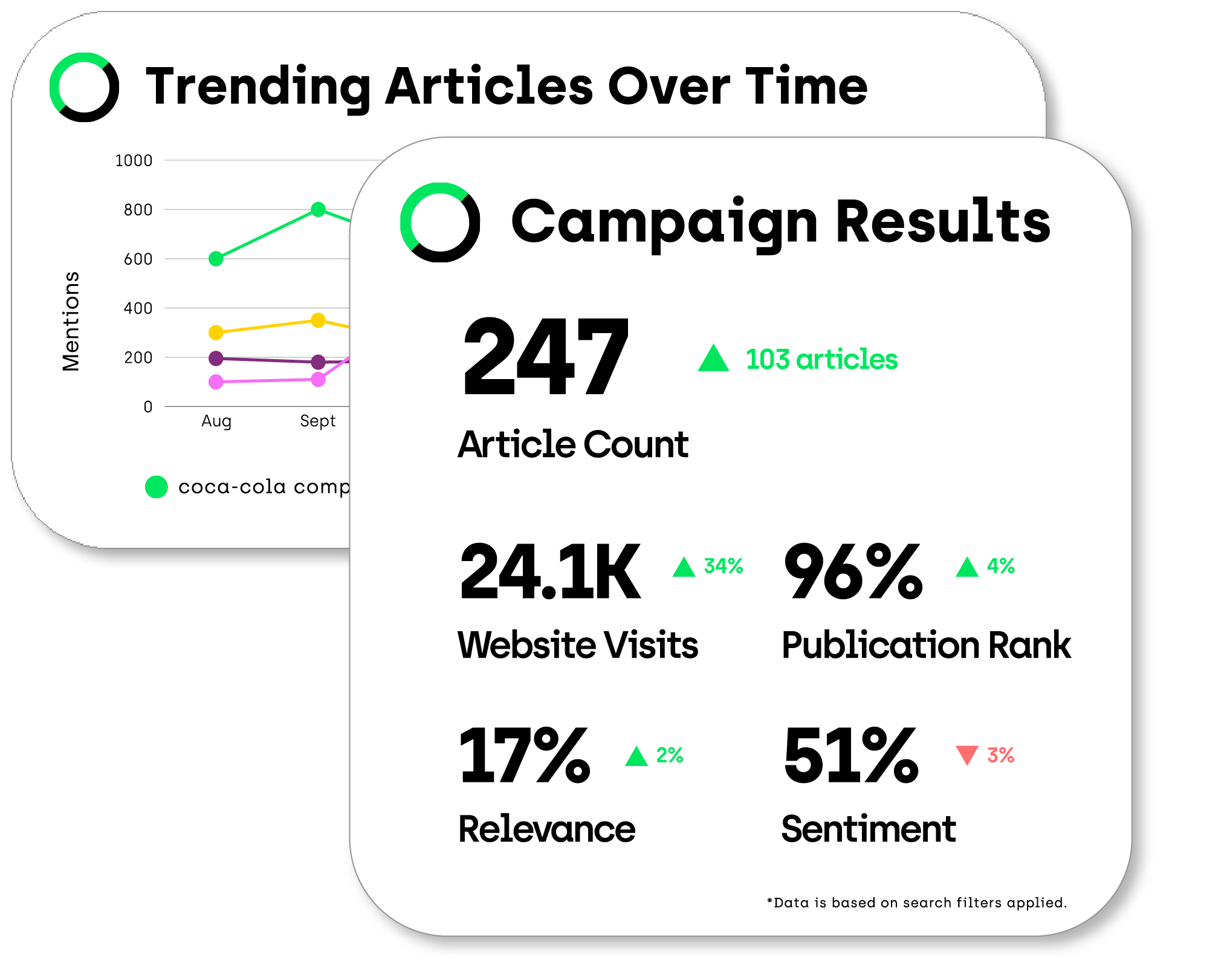 Trending Articles-01 Trending Articles-01