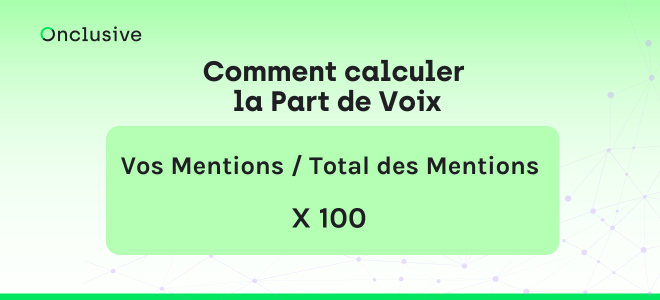Calculer la part de voix