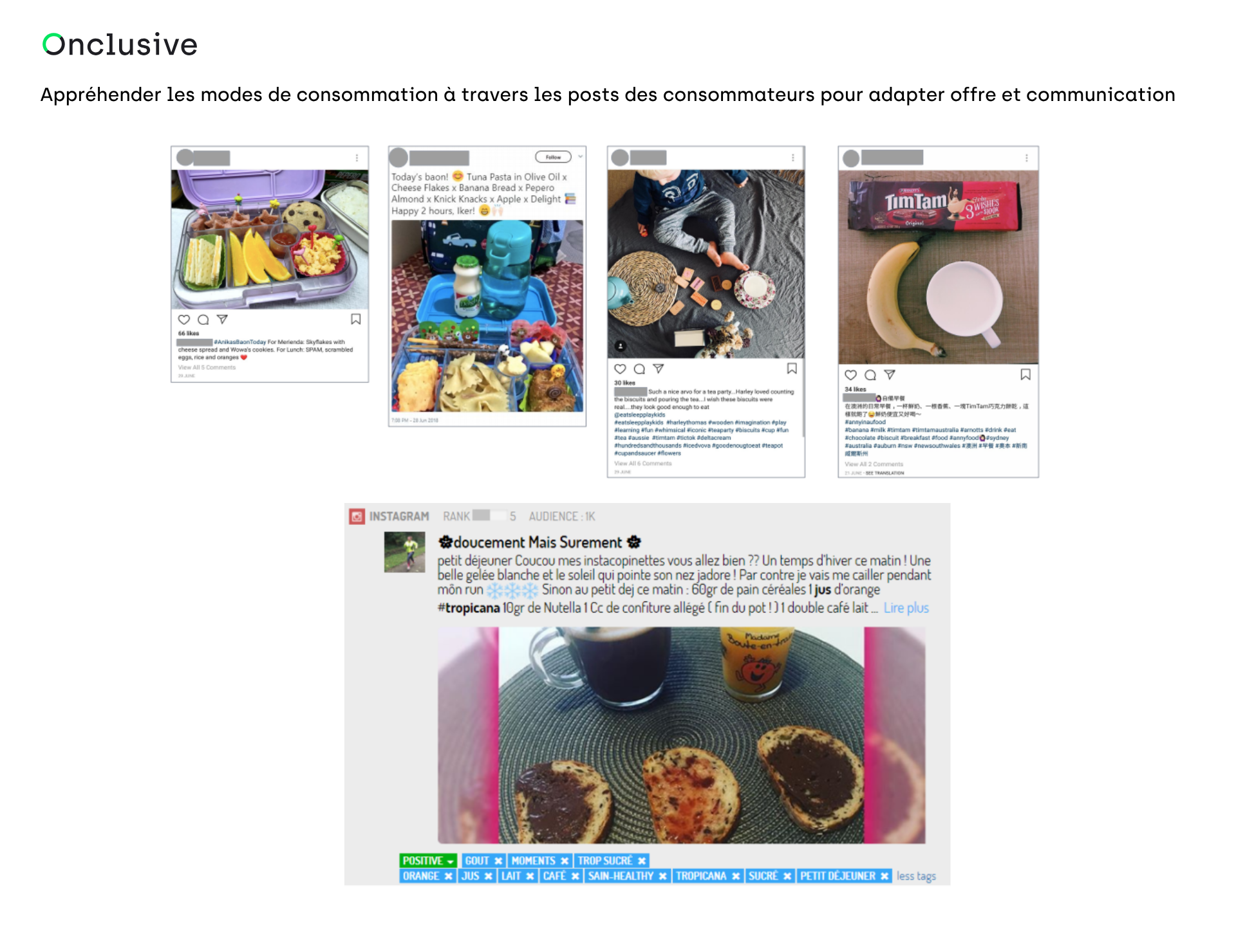 Publications Instagram montrant des consommateurs partageant leurs moments de consommation