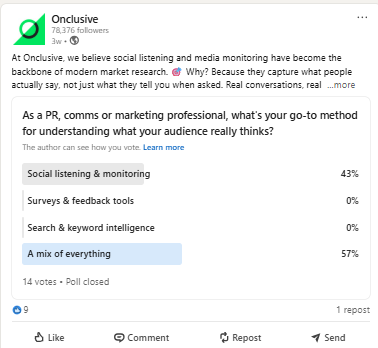 Example of a LinkedIn Poll
