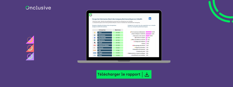 Téléchargez notre rapport complet Pharmaceutical Industry Scan 2025 pour découvrir le classement en termes de part de voix, les sujets disruptifs et la présence media.