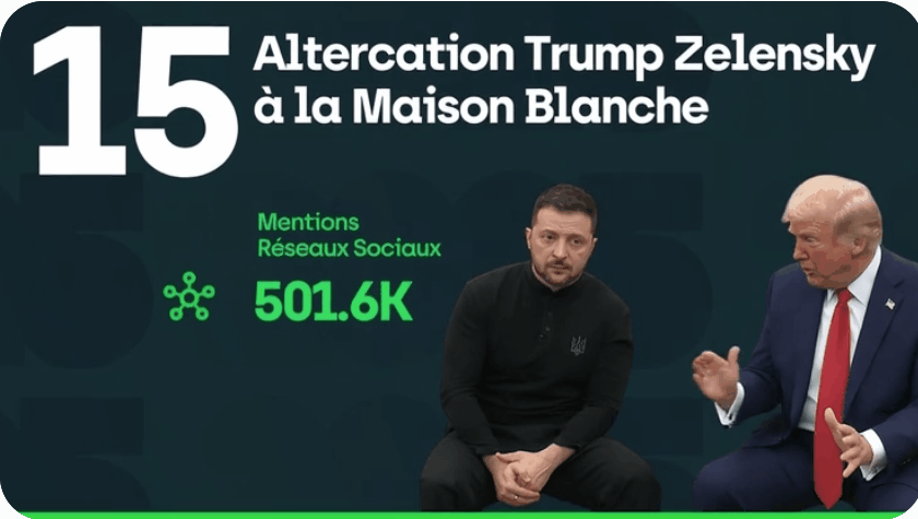 rétrospective media 2025: rencontre entre Trump et le président ukrainien Volodymyr Zelensky