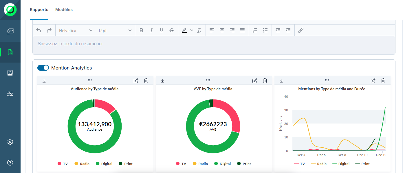 Exemple d'analyse de veille médiatique à partir de la plateforme Onclusive