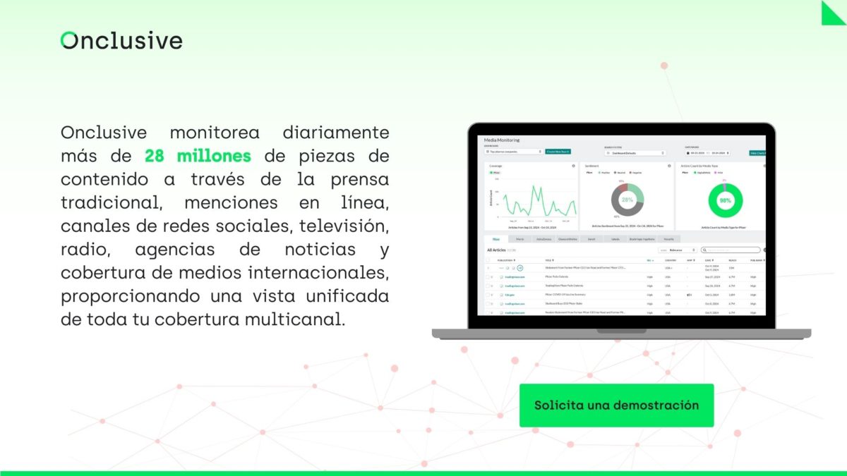 Solicita una demo de monotorización
