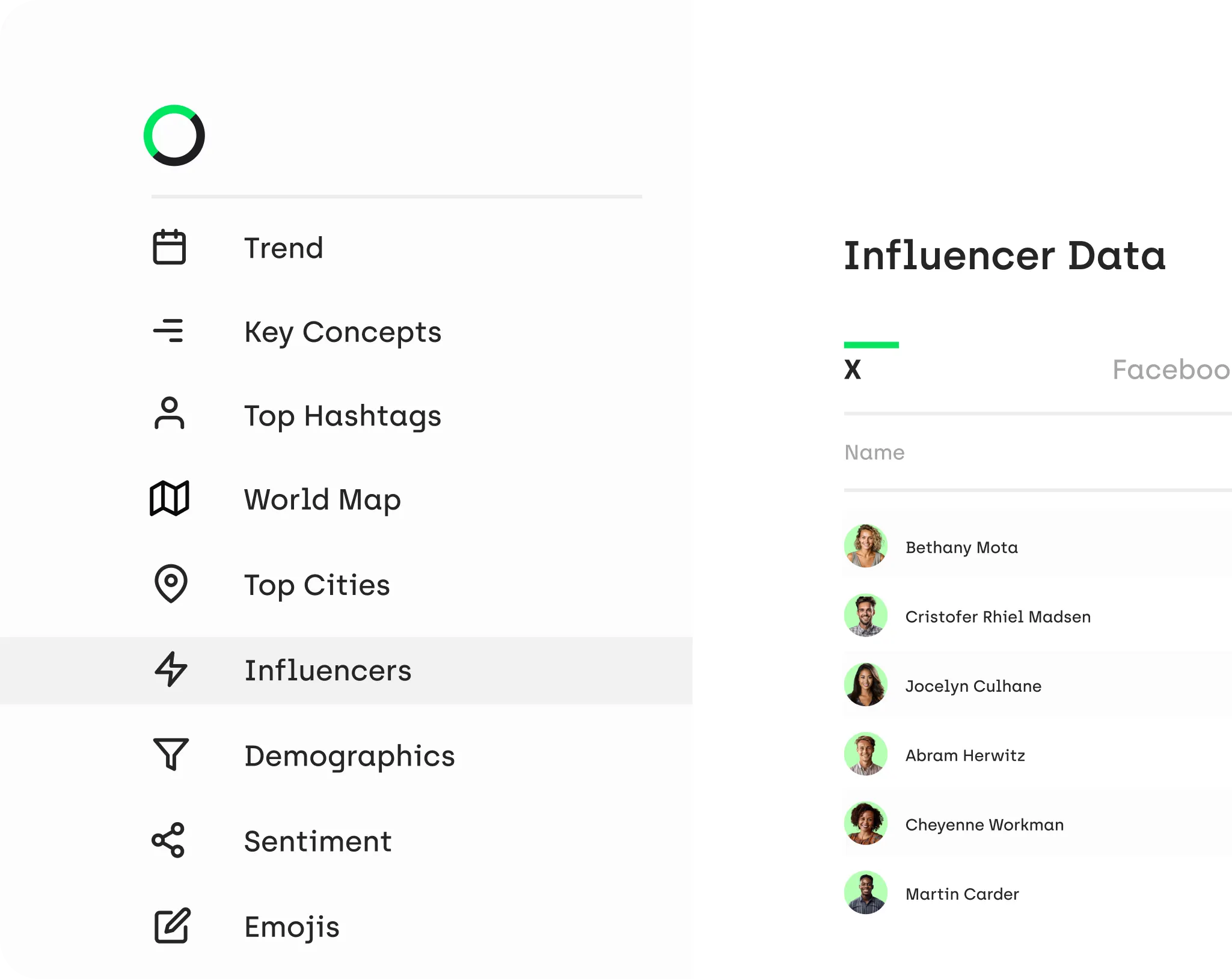 Social media influencer data overview