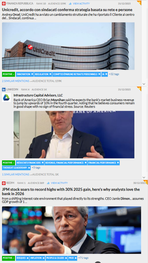 the most influential bank CEOs in the media and on social media