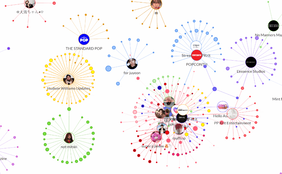 Balenciaga à la Paris Fashion Week FW26