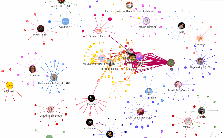 Dior at Paris Fashion Week FW26