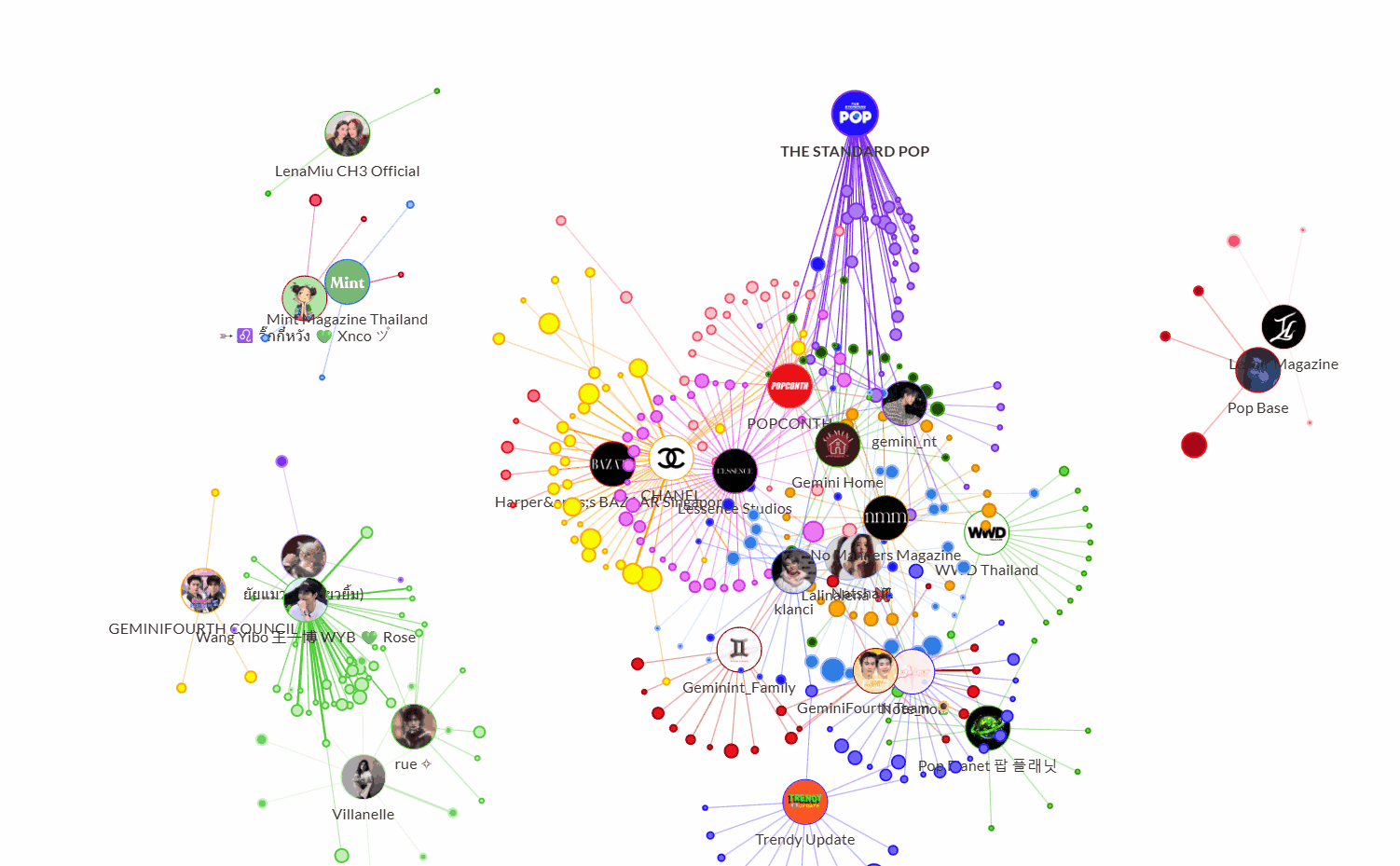 Chanel à la  Paris Fashion Week FW26