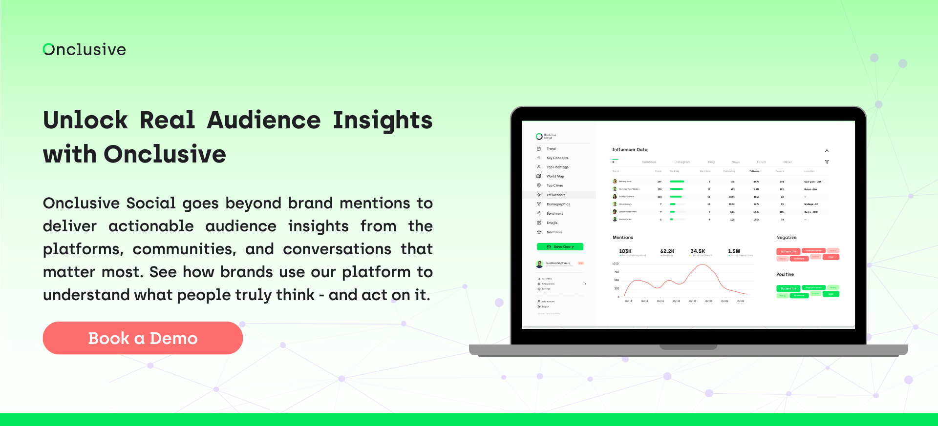 Social Listening for Audience Insights: Book a free demo to see how it works in practice.