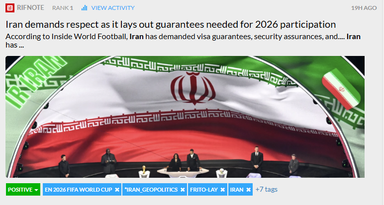 FIFA World Cup 2026 most discussed topics
