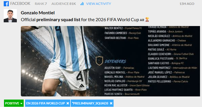 FIFA World Cup 2026 most discussed topics