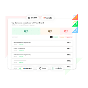 Onclusive GEO Analytics Platform Mockup
