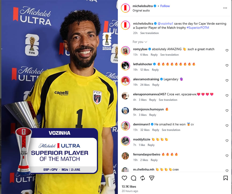 World Cup Player Endorsements
