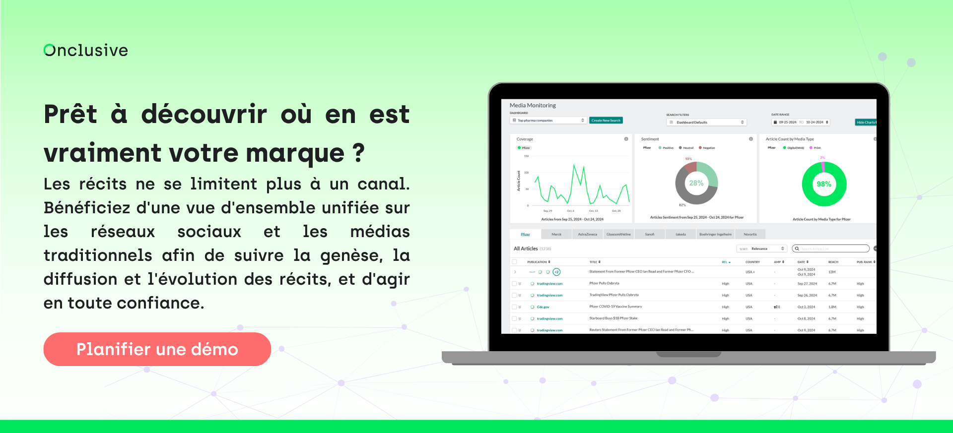 influence des marques technologiques