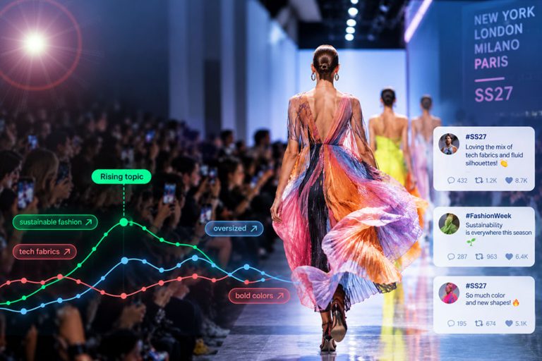 trends using Social listening