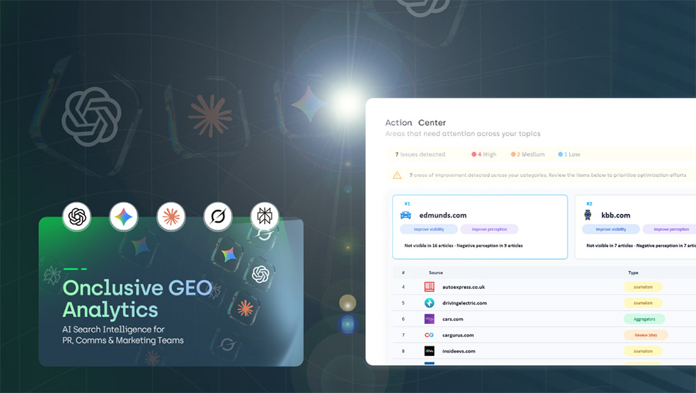 Action Center GEO Analytics