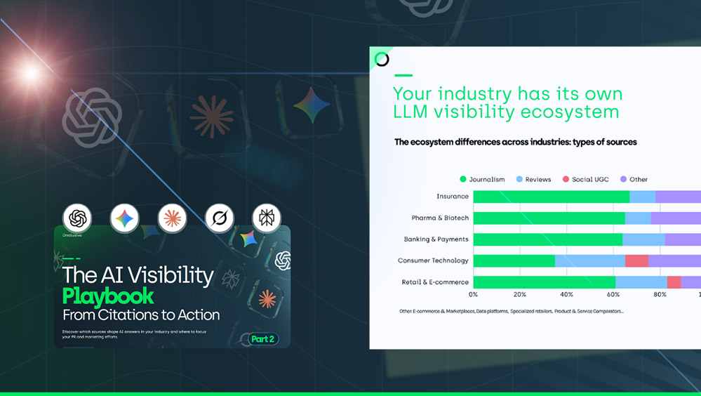 AI visibility rankings